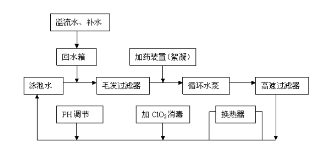 QQ图片20200328103524（流挰）.png