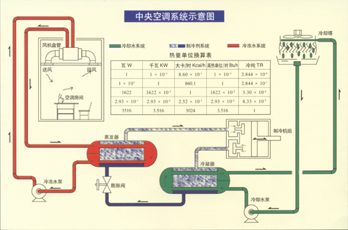 空调清洗.png