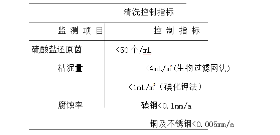 QQ图片20220221194543.png